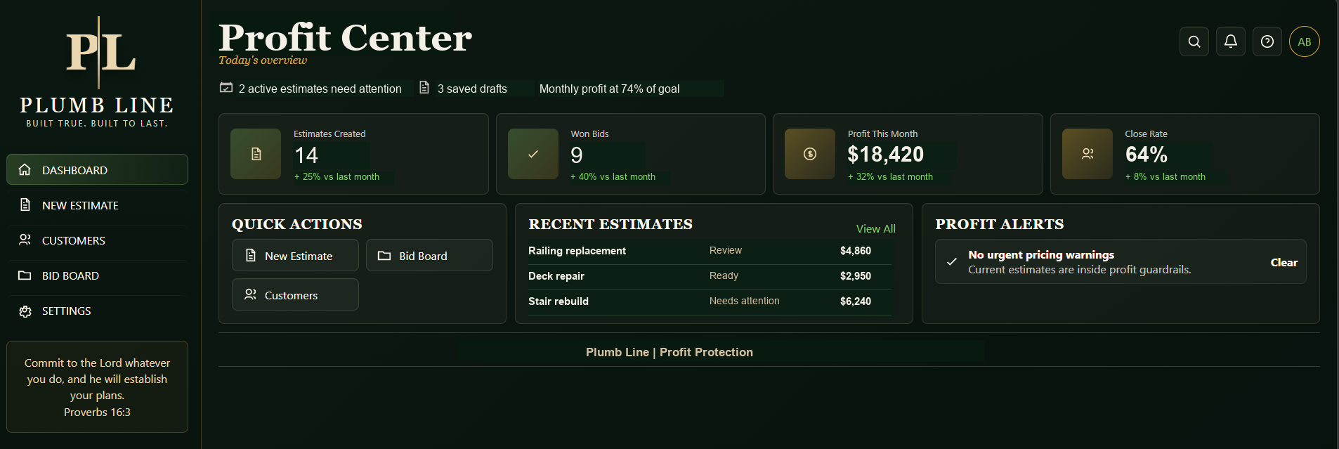 Plumb Line dashboard screen with active estimates and profit metrics